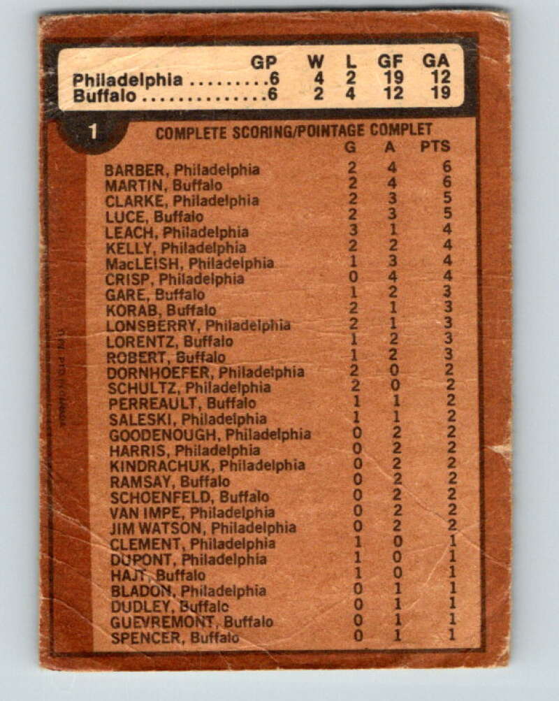 1975-76 O-Pee-Chee #1 Finals Flyers/Sabres  V5200