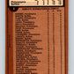 1975-76 O-Pee-Chee #1 Finals Flyers/Sabres  V5202