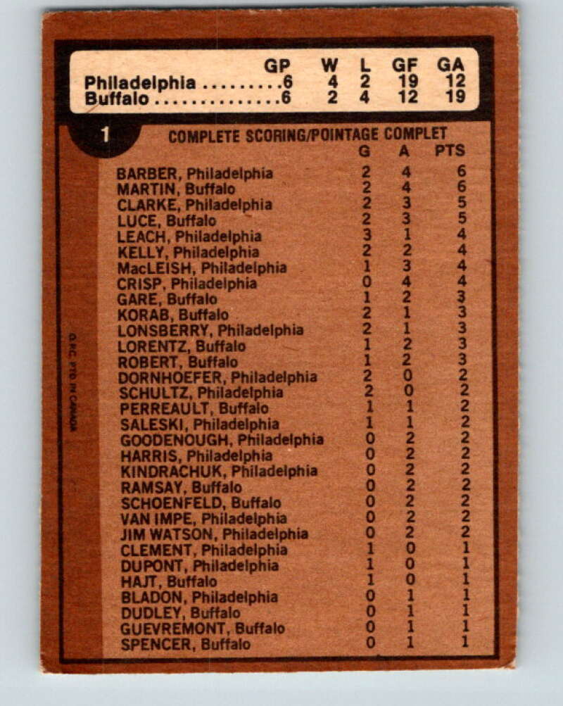 1975-76 O-Pee-Chee #1 Finals Flyers/Sabres  V5202