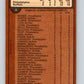 1975-76 O-Pee-Chee #1 Finals Flyers/Sabres  V5203