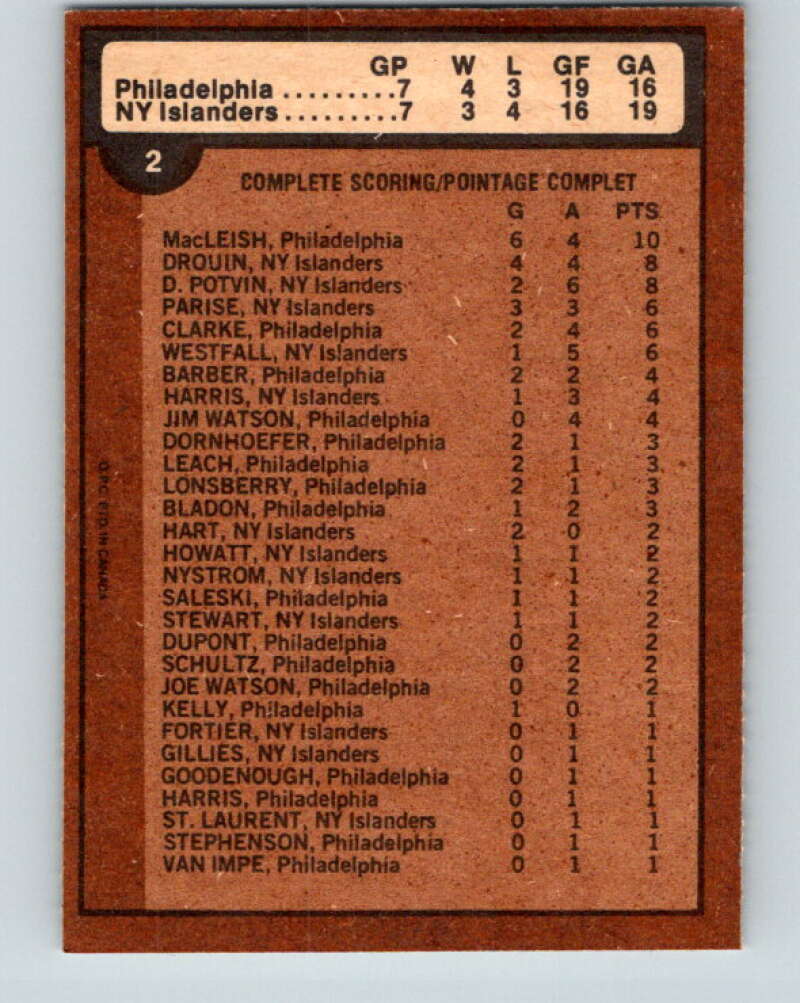1975-76 O-Pee-Chee #2 Semi-Finals Flyers/Islanders  V5207