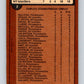 1975-76 O-Pee-Chee #2 Semi-Finals Flyers/Islanders  V5208