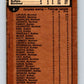 1975-76 O-Pee-Chee #3 Semi-Finals Sabres/Canadiens  V5211