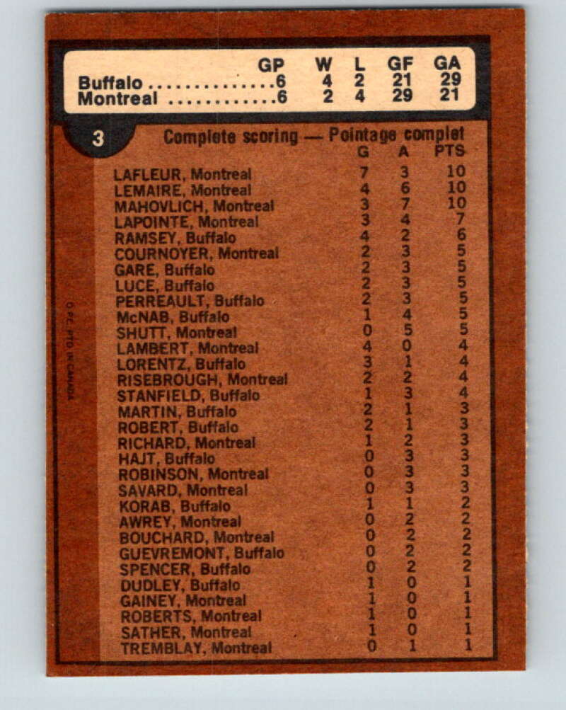 1975-76 O-Pee-Chee #3 Semi-Finals Sabres/Canadiens  V5212