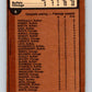 1975-76 O-Pee-Chee #6 Quarter Finals Sabres/Blackhawks  V5224