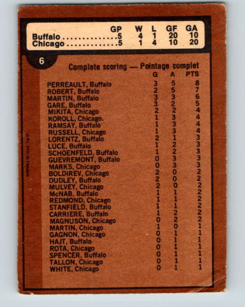 1975-76 O-Pee-Chee #6 Quarter Finals Sabres/Blackhawks  V5224