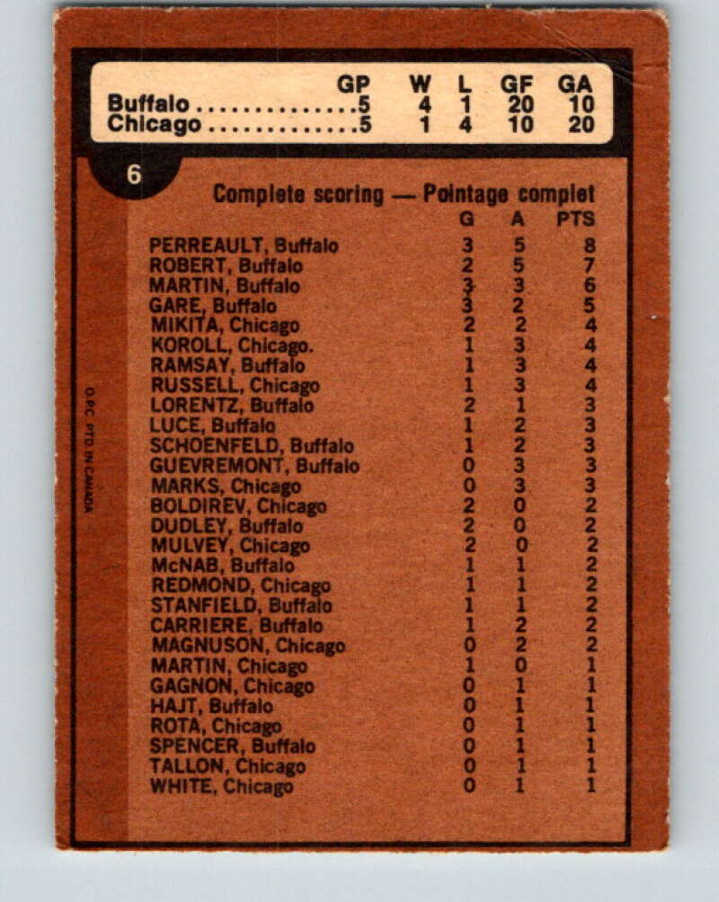 1975-76 O-Pee-Chee #7 Quarter Finals  Flyers/Leafs  V5225