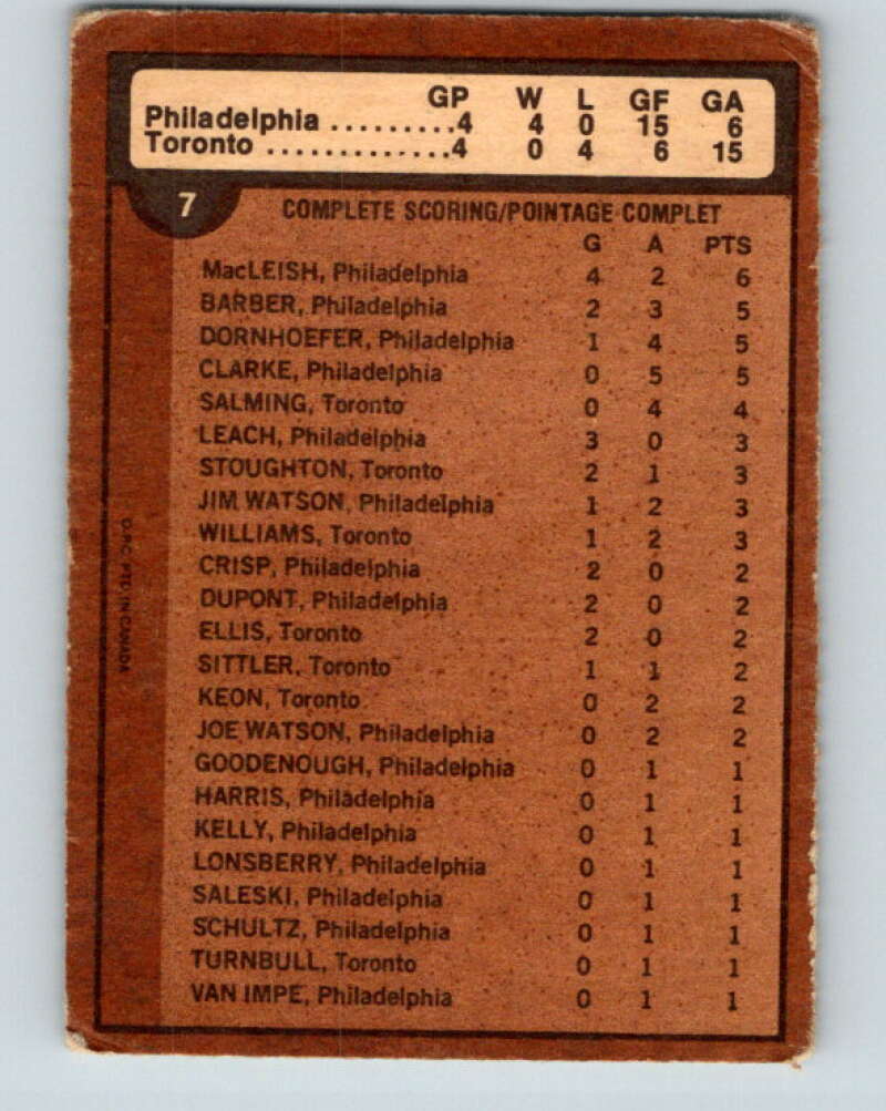 1975-76 O-Pee-Chee #7 Quarter Finals  Flyers/Leafs  V5226
