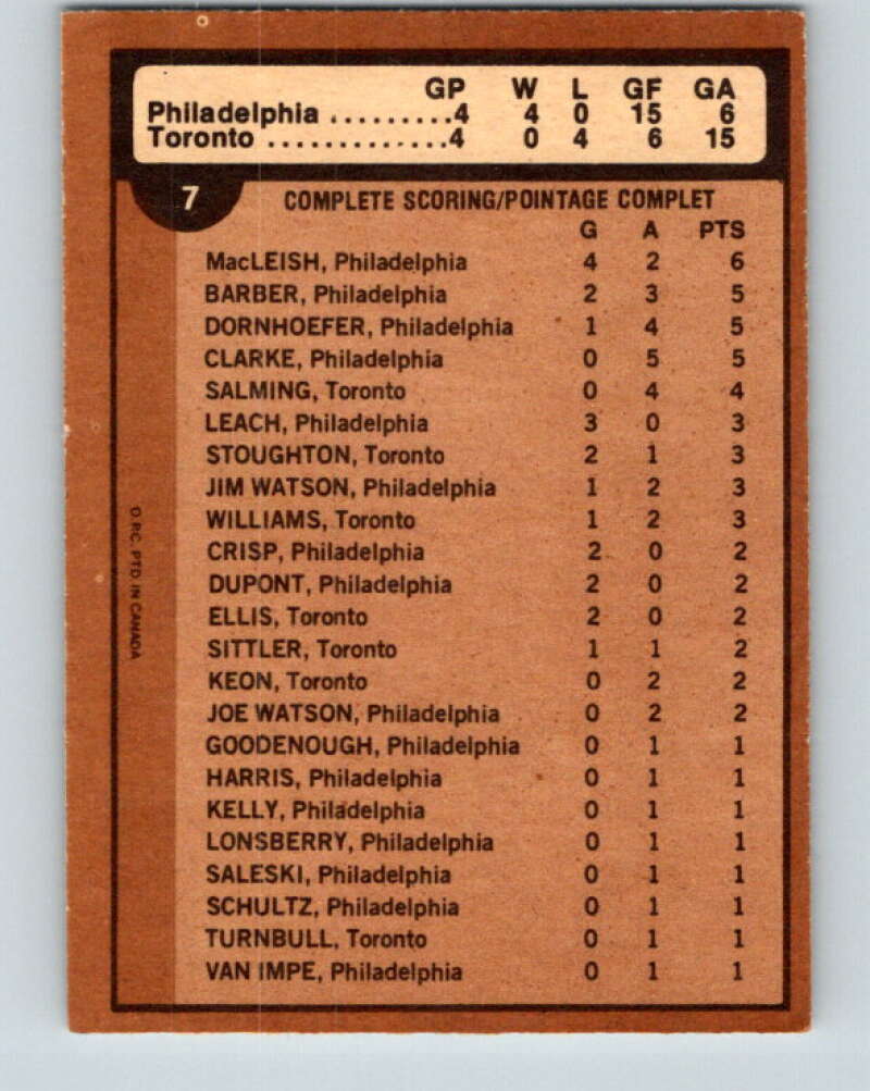 1975-76 O-Pee-Chee #7 Quarter Finals  Flyers/Leafs  V5230