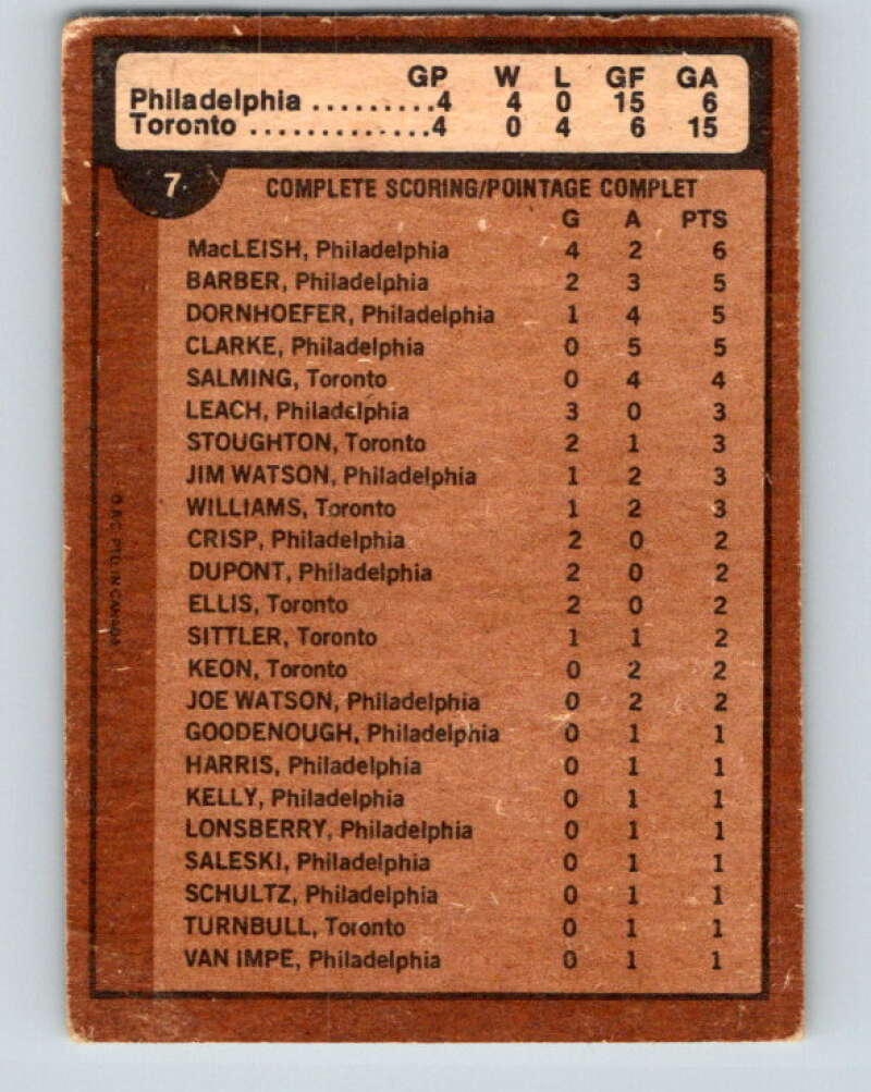 1975-76 O-Pee-Chee #8 Curt Bennett  Atlanta Flames  V5231