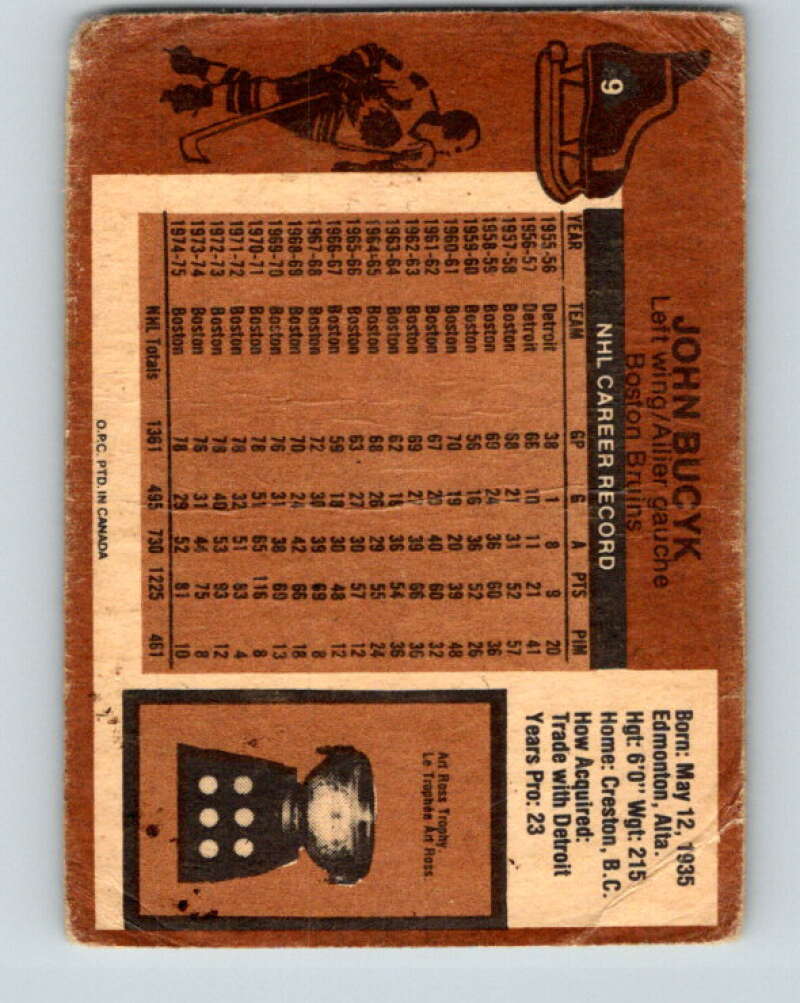1975-76 O-Pee-Chee #10 Gilbert Perreault  Buffalo Sabres  V5238