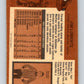 1975-76 O-Pee-Chee #28 Jim Lorentz  Buffalo Sabres  V5319