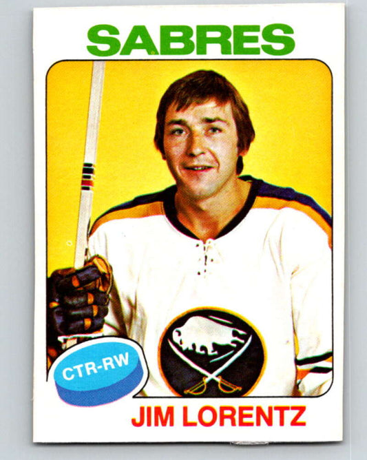 1975-76 O-Pee-Chee #28 Jim Lorentz  Buffalo Sabres  V5322