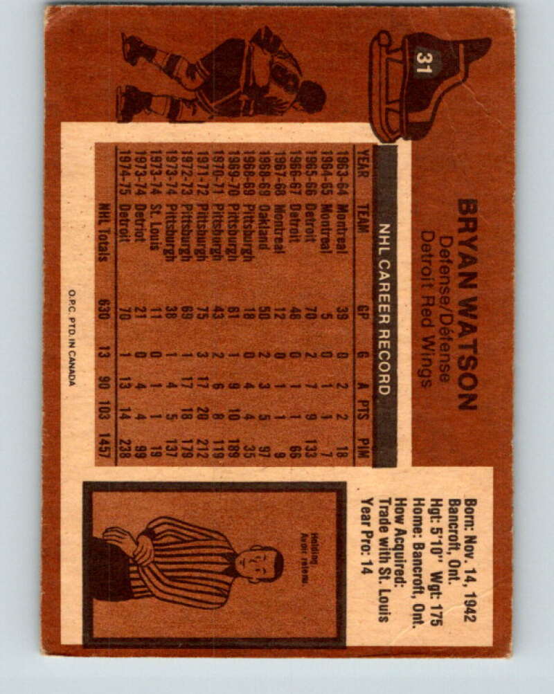 1975-76 O-Pee-Chee #31 Bryan Watson  Detroit Red Wings  V5336