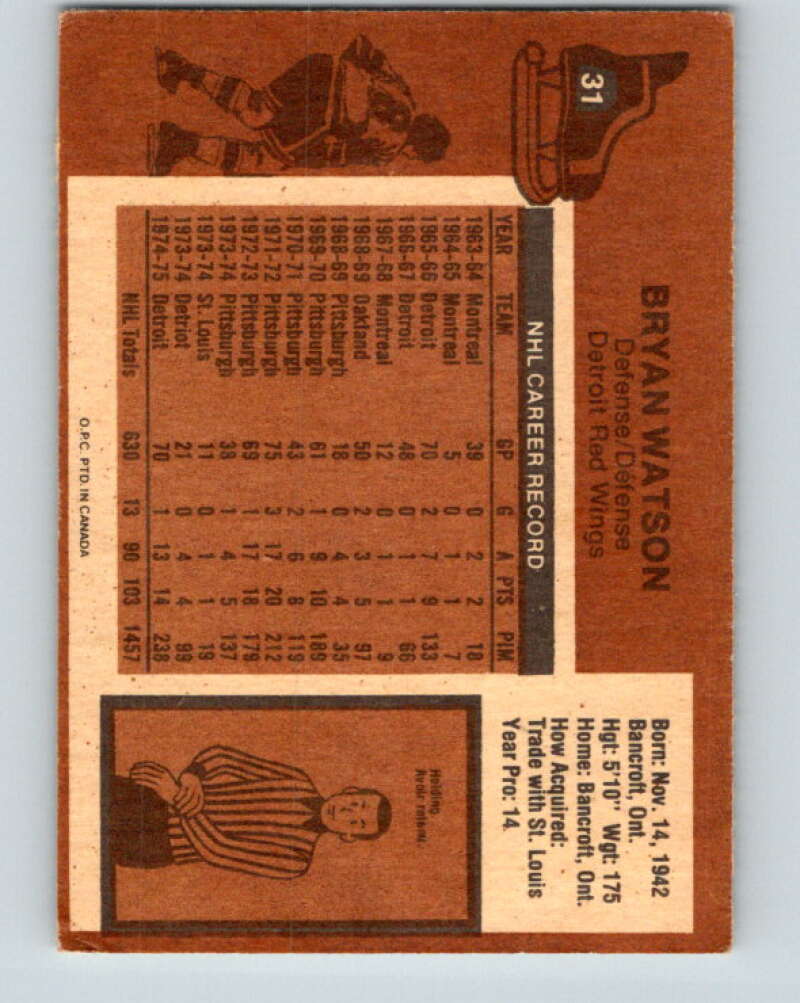1975-76 O-Pee-Chee #31 Bryan Watson  Detroit Red Wings  V5337