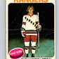 1975-76 O-Pee-Chee #37 Rick Middleton  New York Rangers  V5364