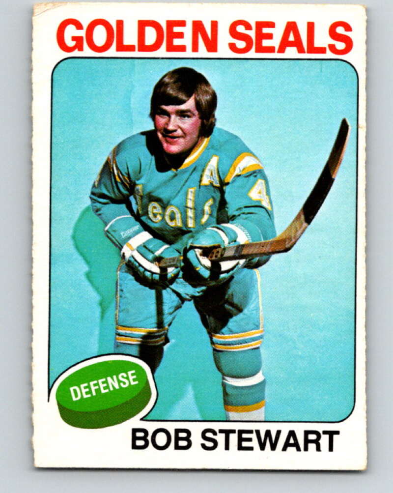 1975-76 O-Pee-Chee #46 Rene Robert  Buffalo Sabres  V5390