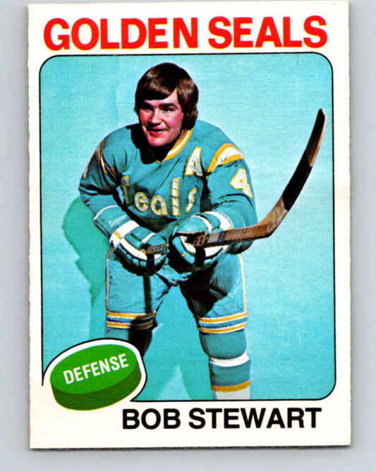 1975-76 O-Pee-Chee #46 Rene Robert  Buffalo Sabres  V5391