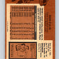 1975-76 O-Pee-Chee #59 Ron Ellis  Toronto Maple Leafs  V5440