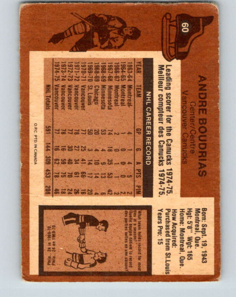 1975-76 O-Pee-Chee #60 Andre Boudrias  Vancouver Canucks  V5448