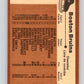 1975-76 O-Pee-Chee #81 Boston Bruins CL  Boston Bruins  V5520