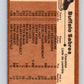 1975-76 O-Pee-Chee #83 Buffalo Sabres UER CL  Buffalo Sabres  V5531