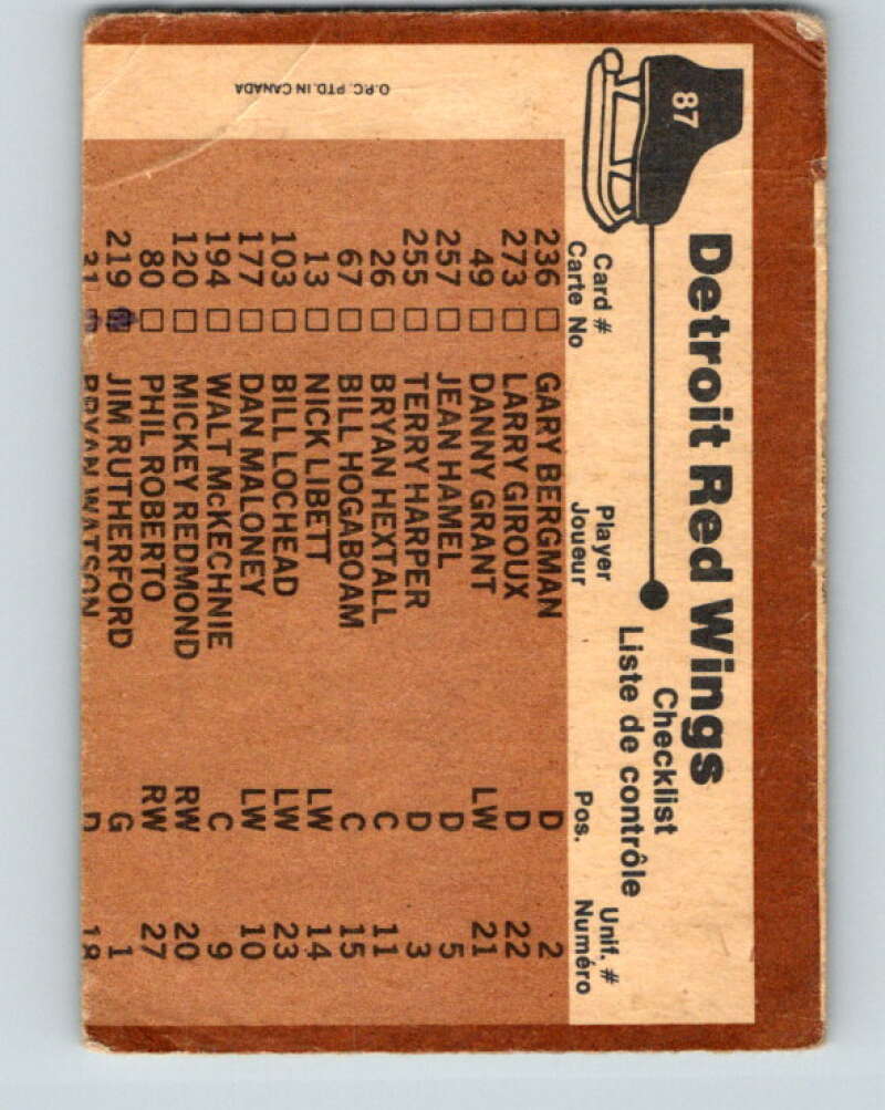 1975-76 O-Pee-Chee #87 Detroit Red Wings CL  Detroit Red Wings  V5550