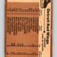 1975-76 O-Pee-Chee #87 Detroit Red Wings CL  Detroit Red Wings  V5553