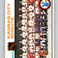 1975-76 O-Pee-Chee #88 Kansas City Scouts UER CL  Kansas City Scouts  V5554