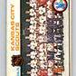 1975-76 O-Pee-Chee #88 Kansas City Scouts UER CL  Kansas City Scouts  V5555