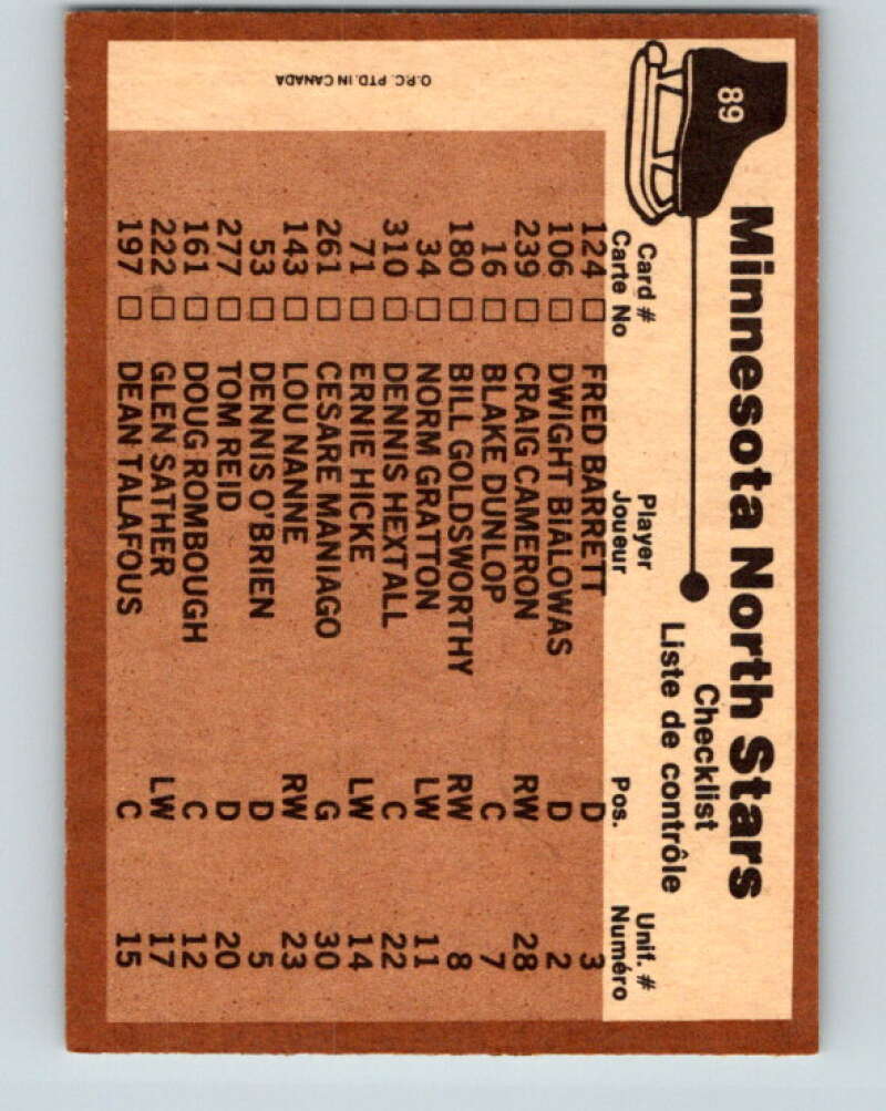 1975-76 O-Pee-Chee #89 Minnsota North Stars CL   V5560