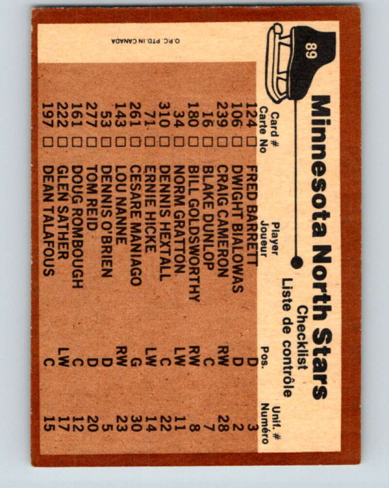 1975-76 O-Pee-Chee #89 Minnsota North Stars CL   V5562