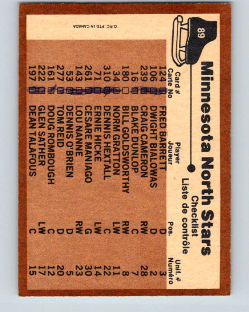 1975-76 O-Pee-Chee #89 Minnsota North Stars CL   V5563