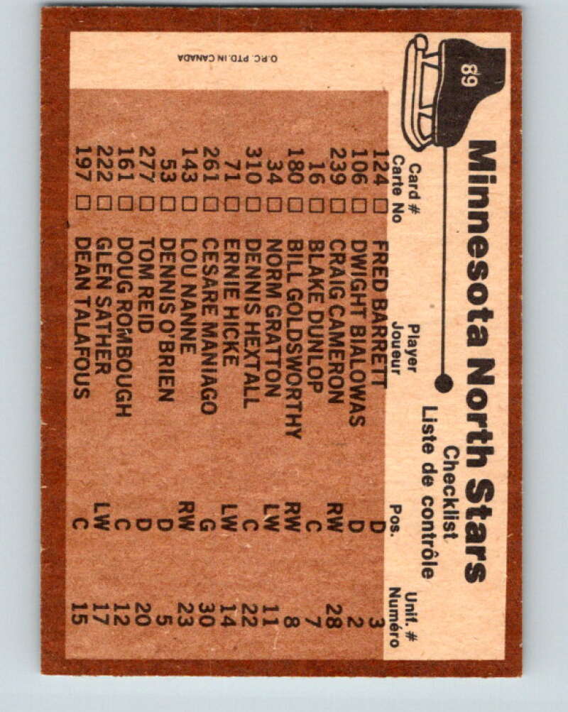 1975-76 O-Pee-Chee #89 Minnsota North Stars CL   V5564