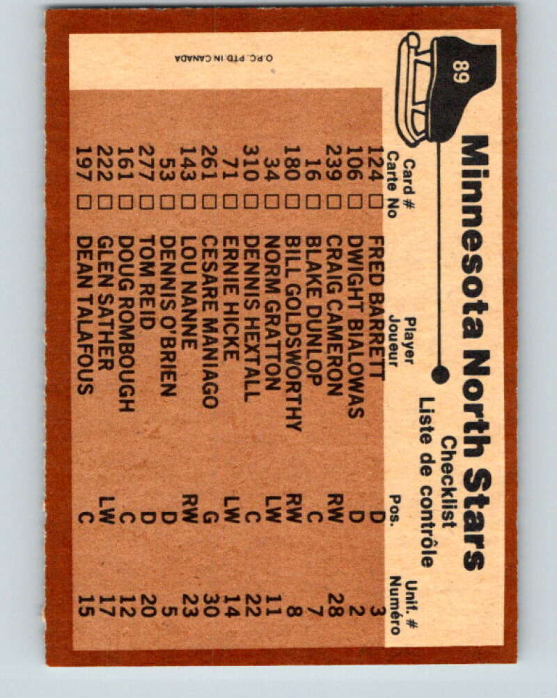 1975-76 O-Pee-Chee #89 Minnsota North Stars CL   V5565