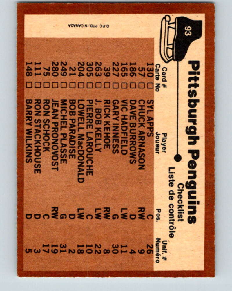 1975-76 O-Pee-Chee #93 Pittsburgh Penguins CL  Pittsburgh Penguins  V5578