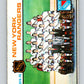1975-76 O-Pee-Chee #94 New York Rangers CL  New York Rangers  V5581