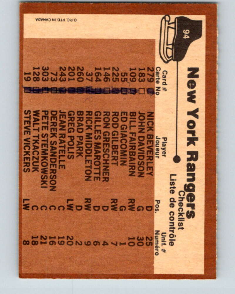 1975-76 O-Pee-Chee #94 New York Rangers CL  New York Rangers  V5581