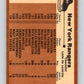 1975-76 O-Pee-Chee #94 New York Rangers CL  New York Rangers  V5582
