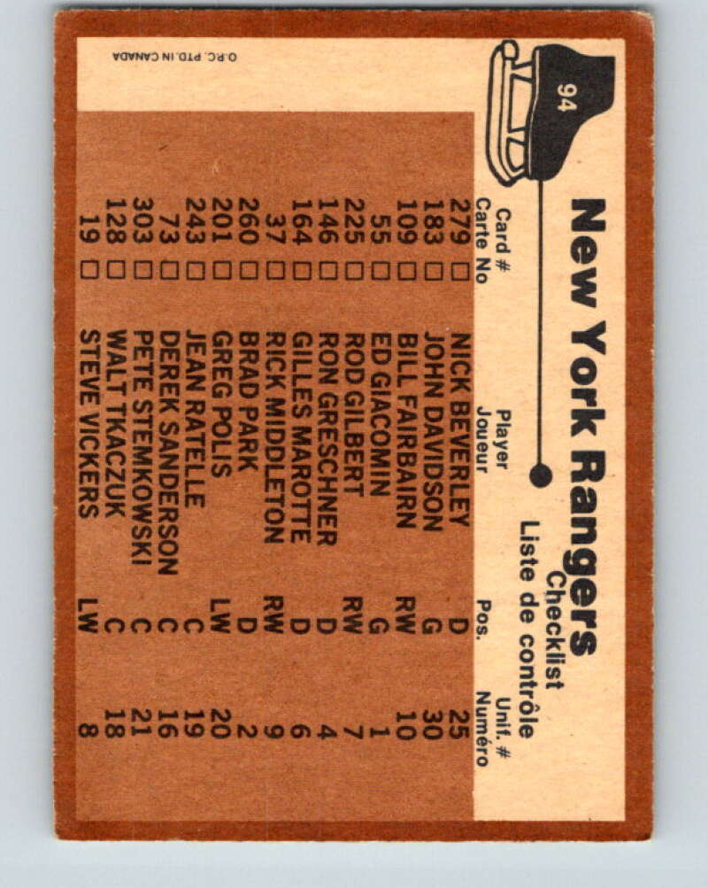 1975-76 O-Pee-Chee #94 New York Rangers CL  New York Rangers  V5582