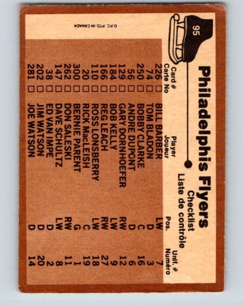 1975-76 O-Pee-Chee #95 Philadelphia Flyers CL  Philadelphia Flyers  V5587
