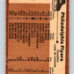 1975-76 O-Pee-Chee #95 Philadelphia Flyers CL  Philadelphia Flyers  V5589