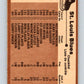 1975-76 O-Pee-Chee #96 St. Louis Blues CL  St. Louis Blues  V5590