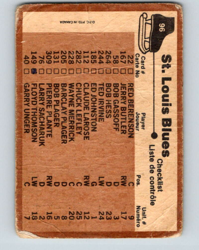 1975-76 O-Pee-Chee #96 St. Louis Blues CL  St. Louis Blues  V5591