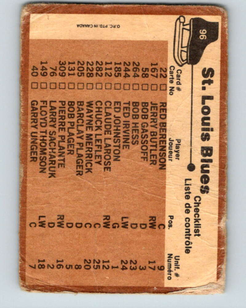 1975-76 O-Pee-Chee #96 St. Louis Blues CL  St. Louis Blues  V5592
