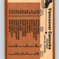1975-76 O-Pee-Chee #97 Vancouver Canucks CL  Vancouver Canucks  V5594