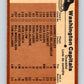 1975-76 O-Pee-Chee #98 Washington Capitals CL  Washington Capitals  V5598