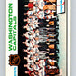 1975-76 O-Pee-Chee #98 Washington Capitals CL  Washington Capitals  V5599