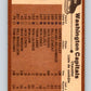1975-76 O-Pee-Chee #98 Washington Capitals CL  Washington Capitals  V5599