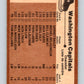 1975-76 O-Pee-Chee #98 Washington Capitals CL  Washington Capitals  V5600